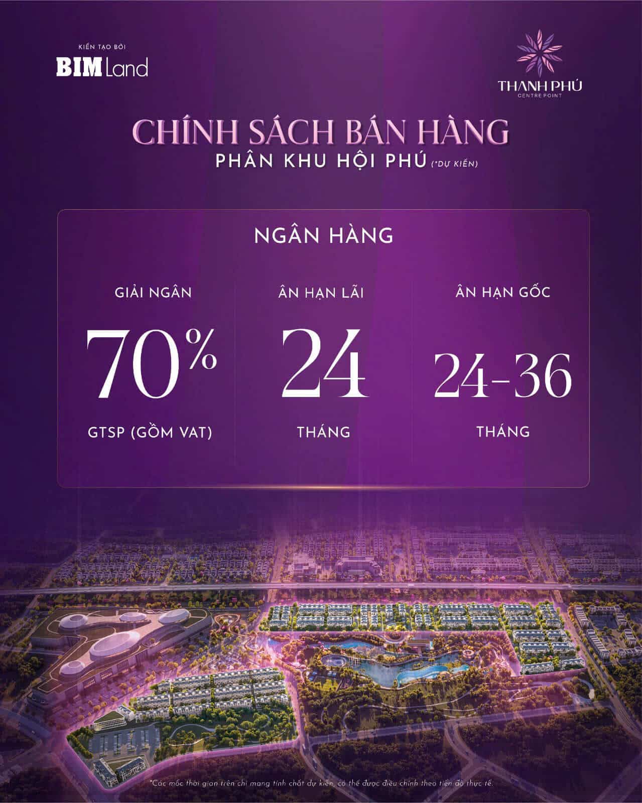 CHÍNH SÁCH BÁN HÀNG DỰ ÁN THANH PHÚ CENTRE PONIT LONG AN