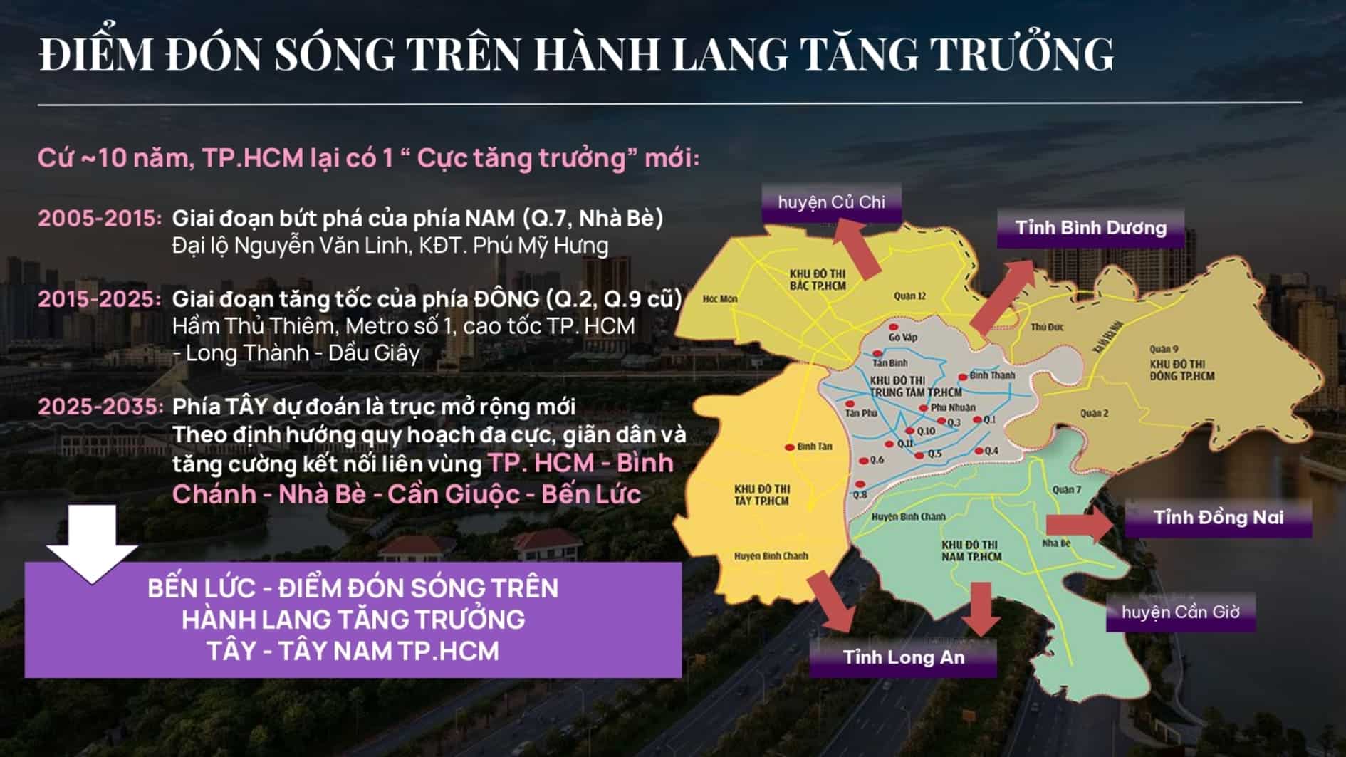 Tiềm Năng Vị Trí – Đòn Bẩy Gia Tăng Giá Trị