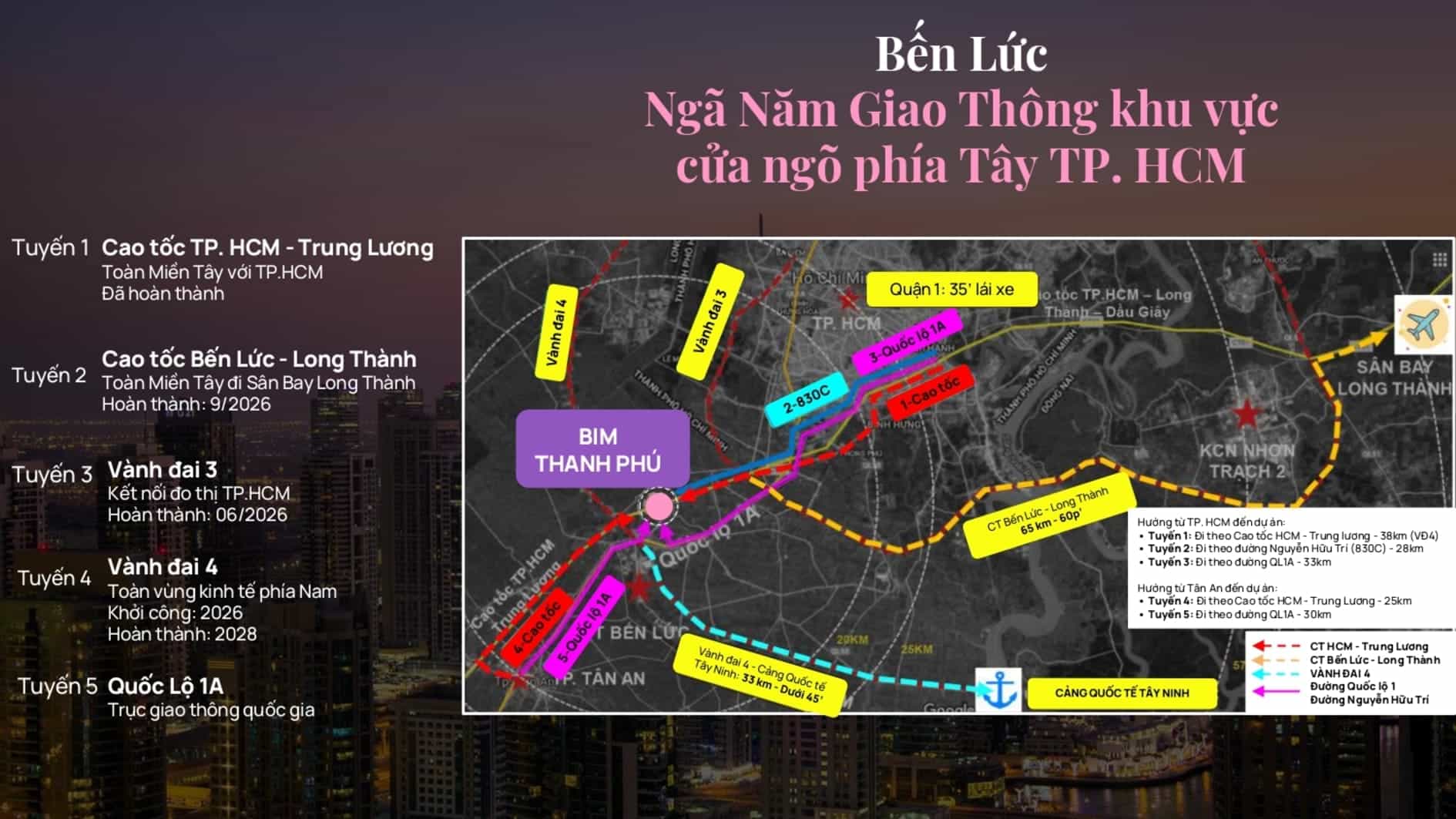 Tiềm Năng Vị Trí – Đòn Bẩy Gia Tăng Giá Trị