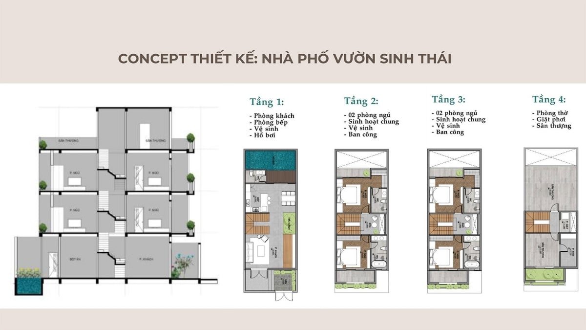 THIẾT KẾ KIẾN TRÚC THỜI THƯỢNG